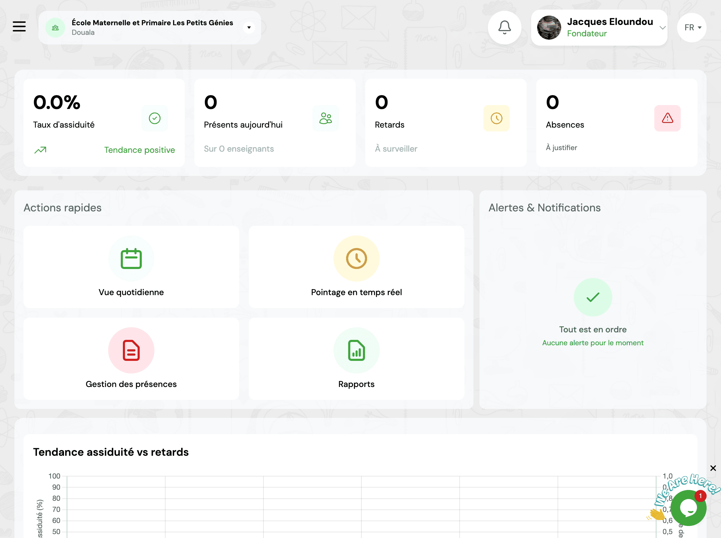 Assiduité des enseignants