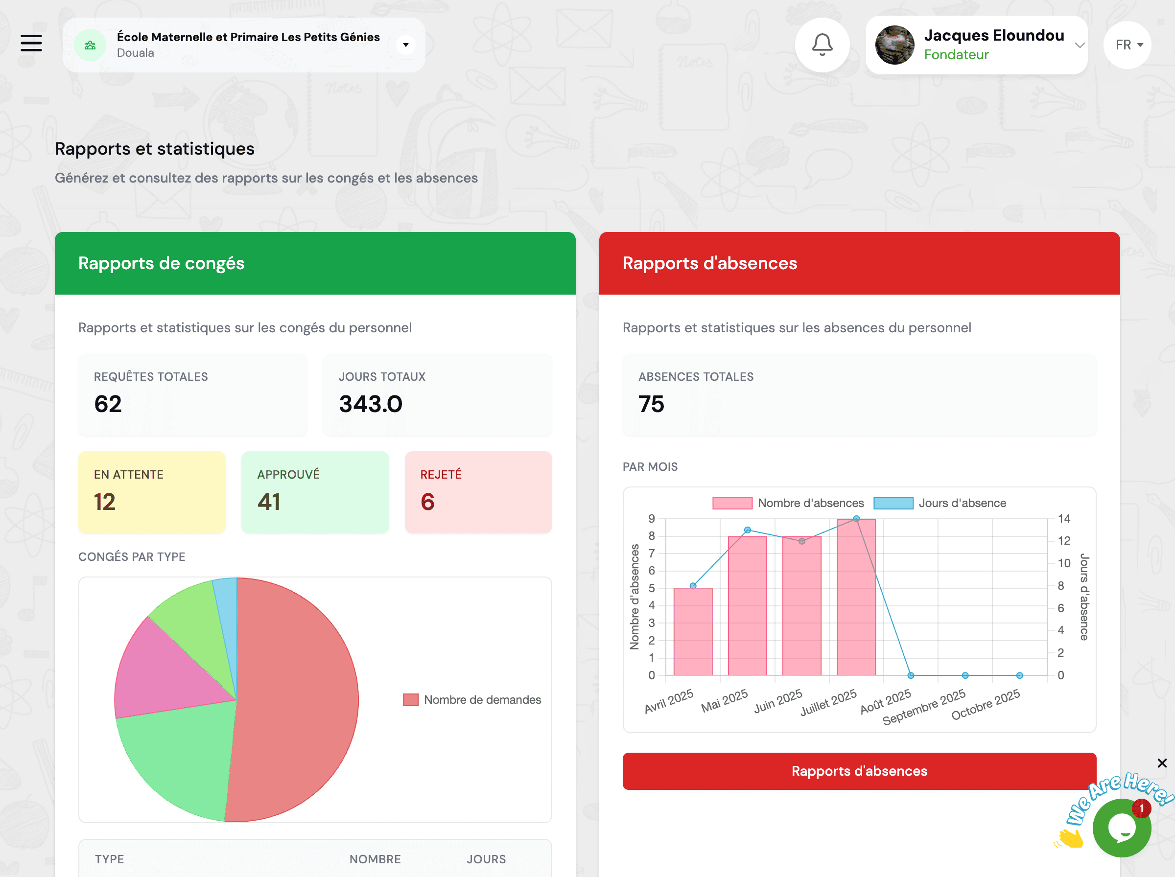 Interface des rapports RH