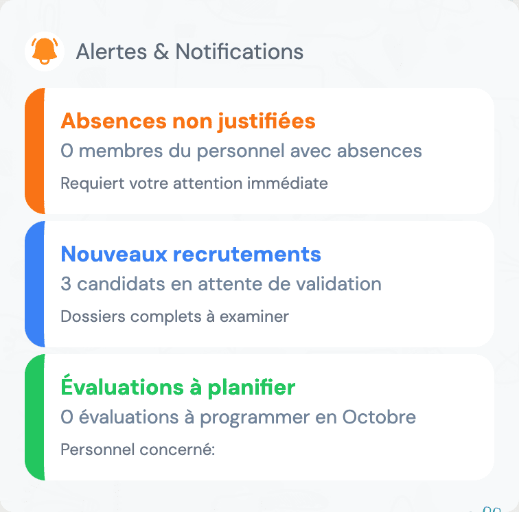 📈 Tendances des absences