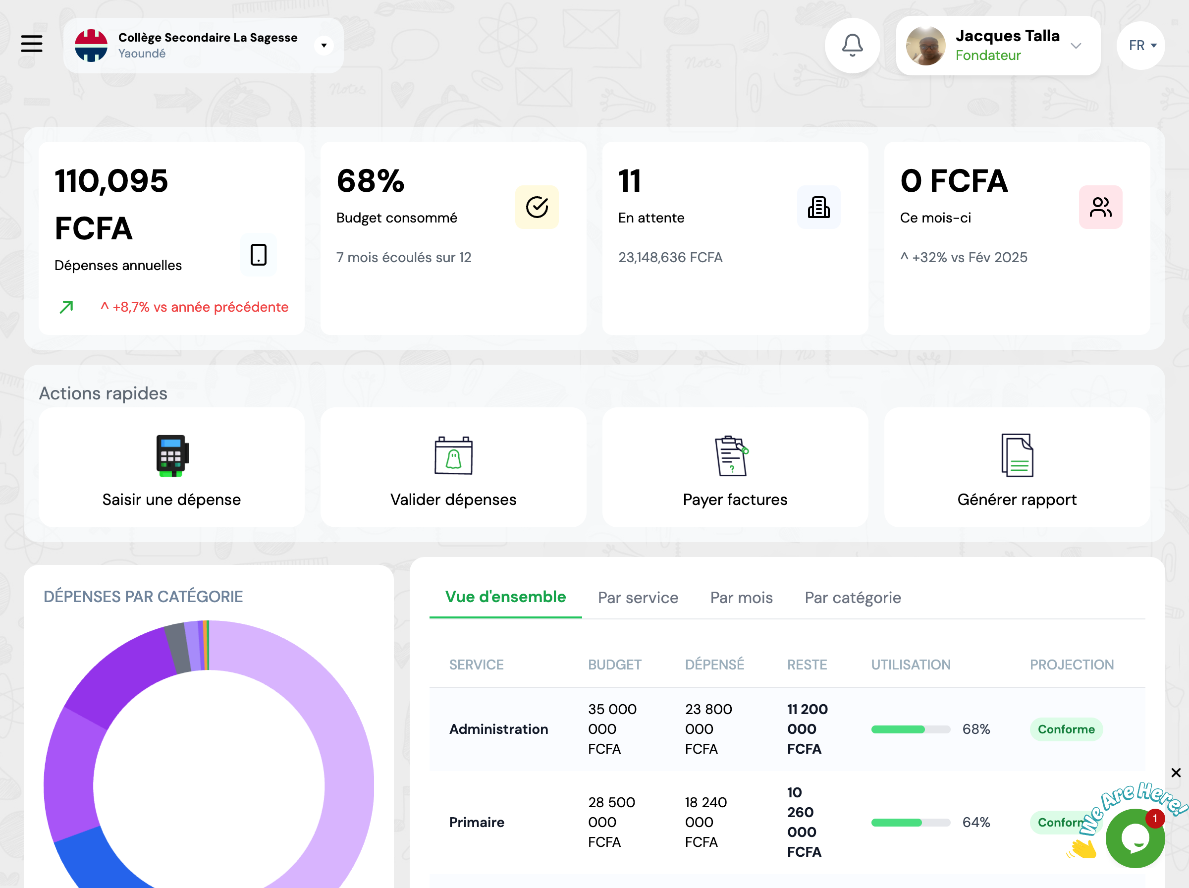 Tableau de bord des Dépenses